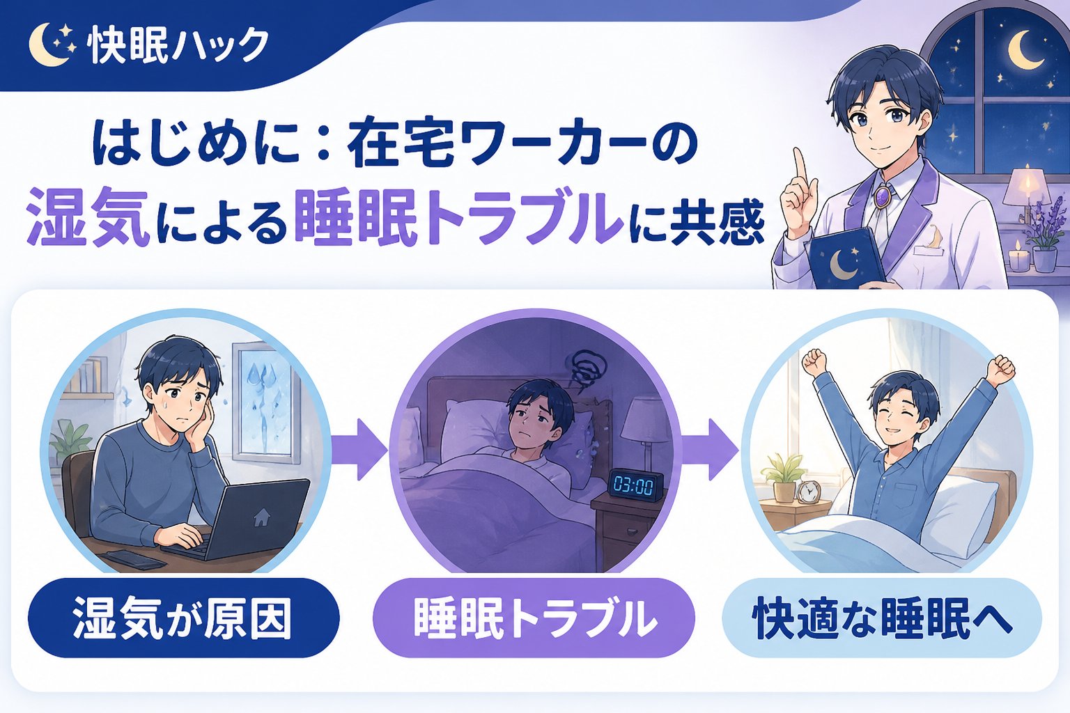 睡眠改善 はじめに:在宅ワーカーの湿気による睡眠トラブルに共感