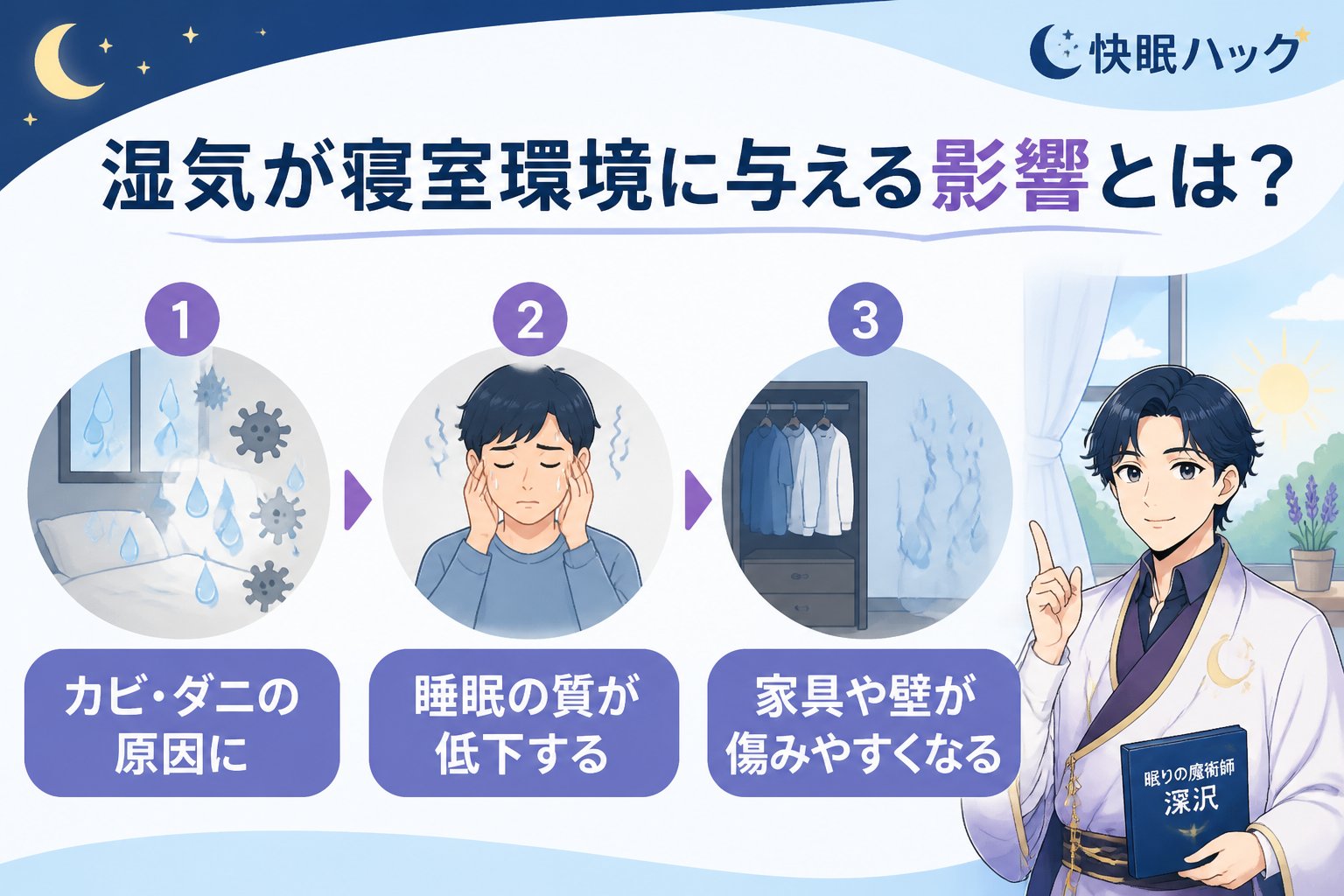 睡眠改善 湿気が寝室環境に与える影響とは?