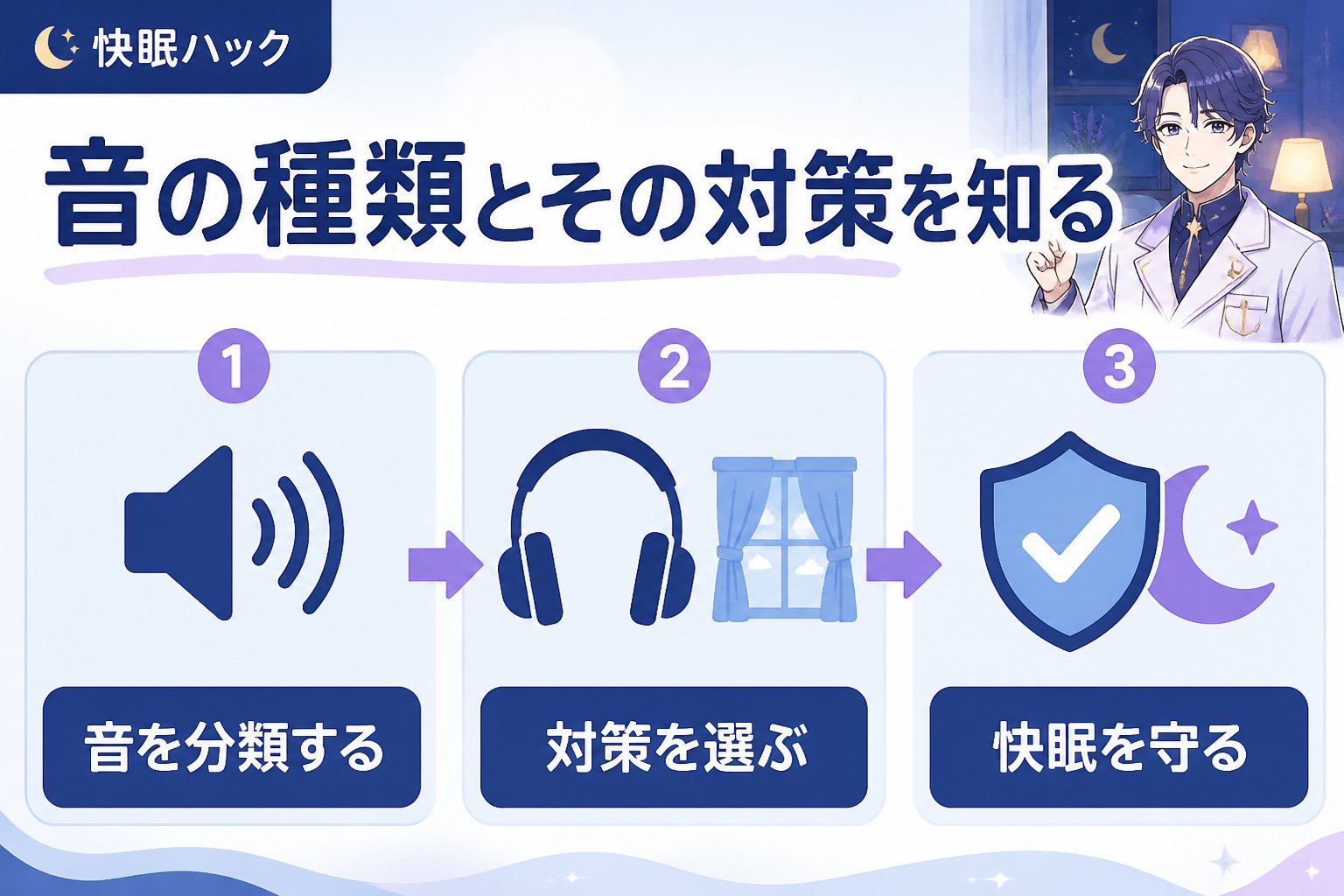 睡眠改善 音の種類とその対策を知る