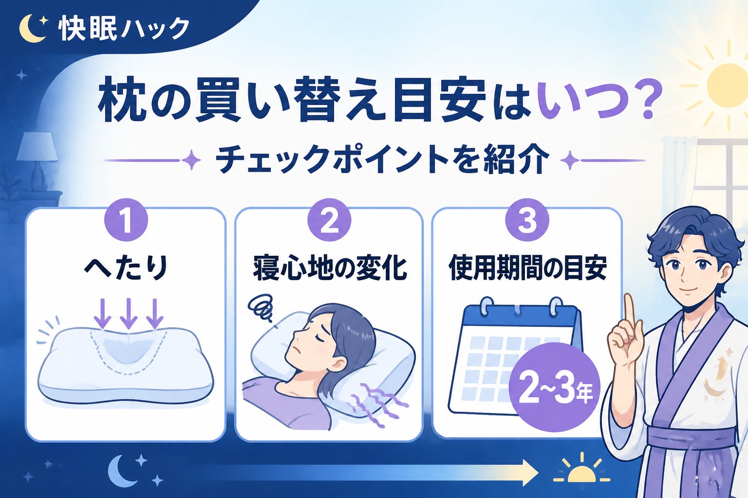 寝具 枕の買い替え目安はいつ?チェックポイントを紹介