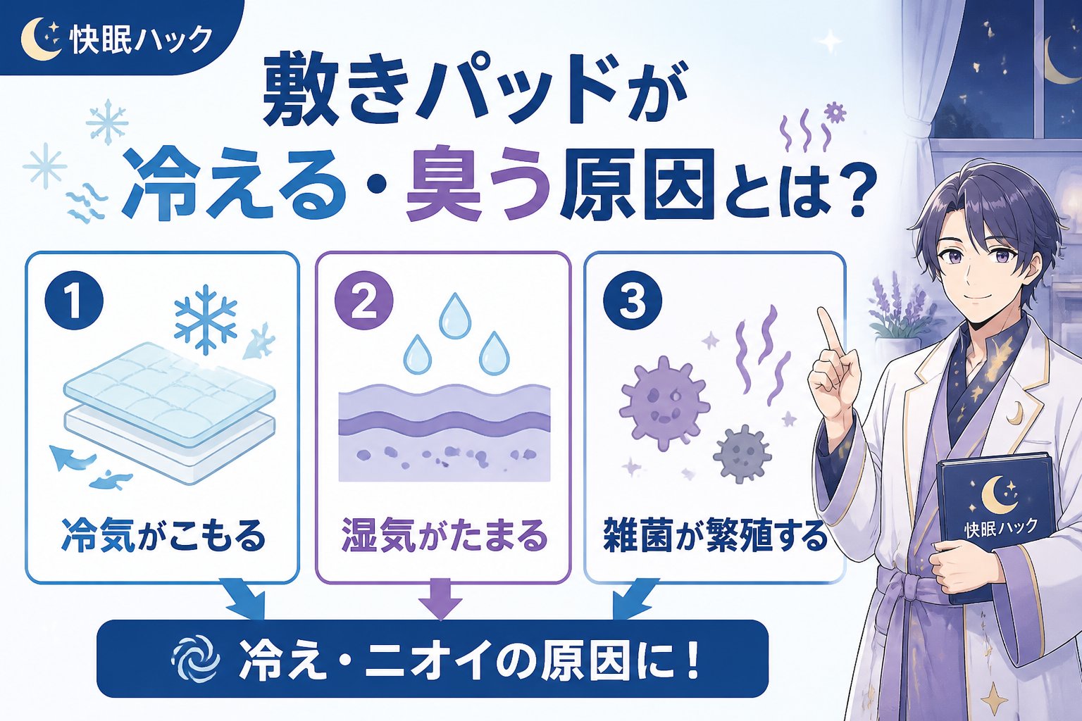 寝具 敷きパッドが冷える・臭う原因とは?