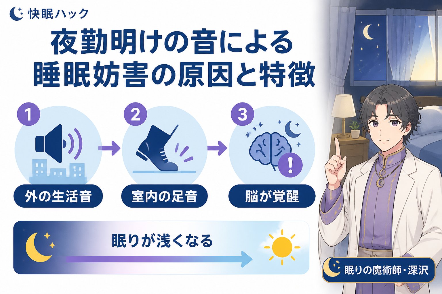 睡眠改善 夜勤明けの音による睡眠妨害の原因と特徴