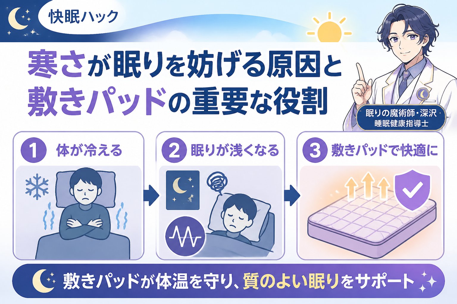 寝具 寒さが眠りを妨げる原因と敷きパッドの重要な役割