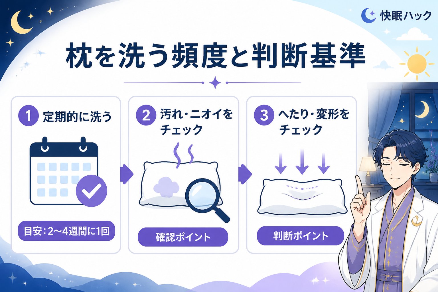 寝具 枕を洗う頻度と判断基準
