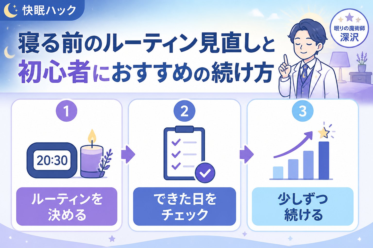 快眠グッズ 寝る前のルーティン見直しと初心者におすすめの続け方