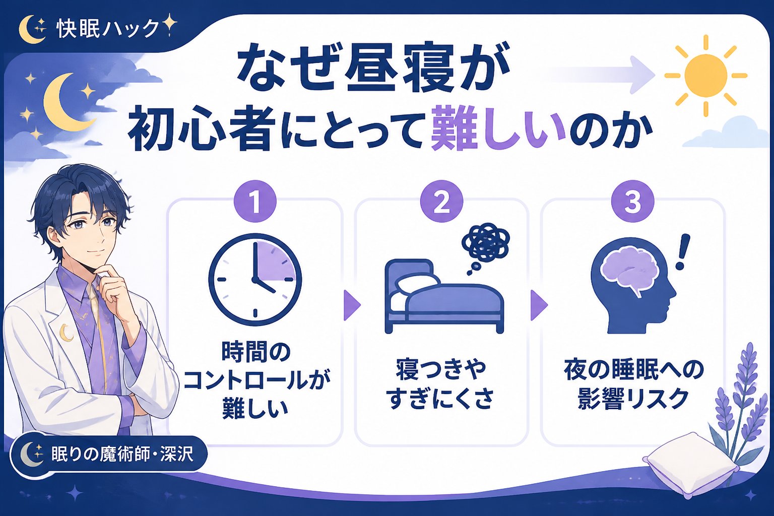 快眠グッズ なぜ昼寝が初心者にとって難しいのか