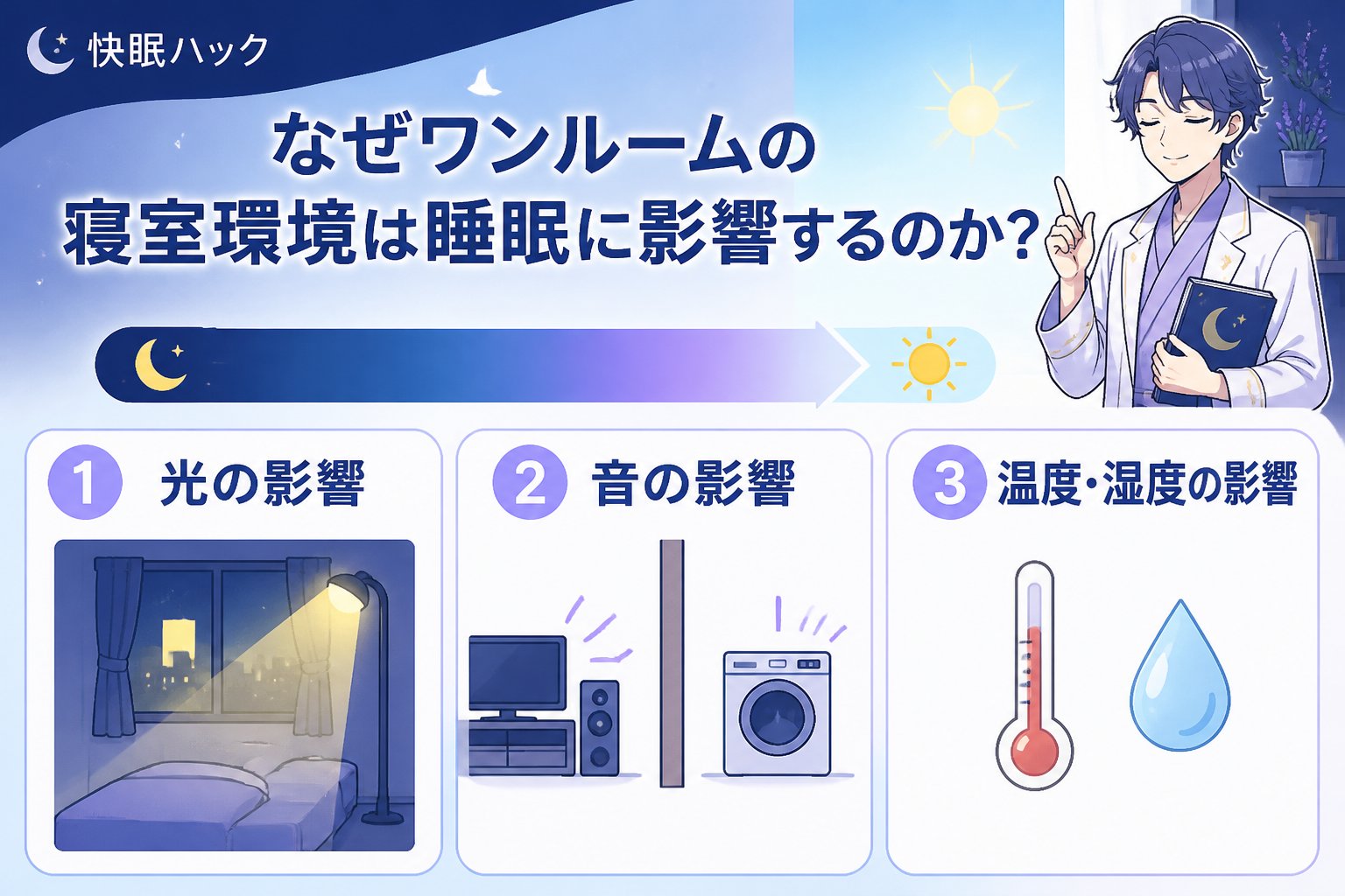 睡眠改善 なぜワンルームの寝室環境は睡眠に影響するのか?