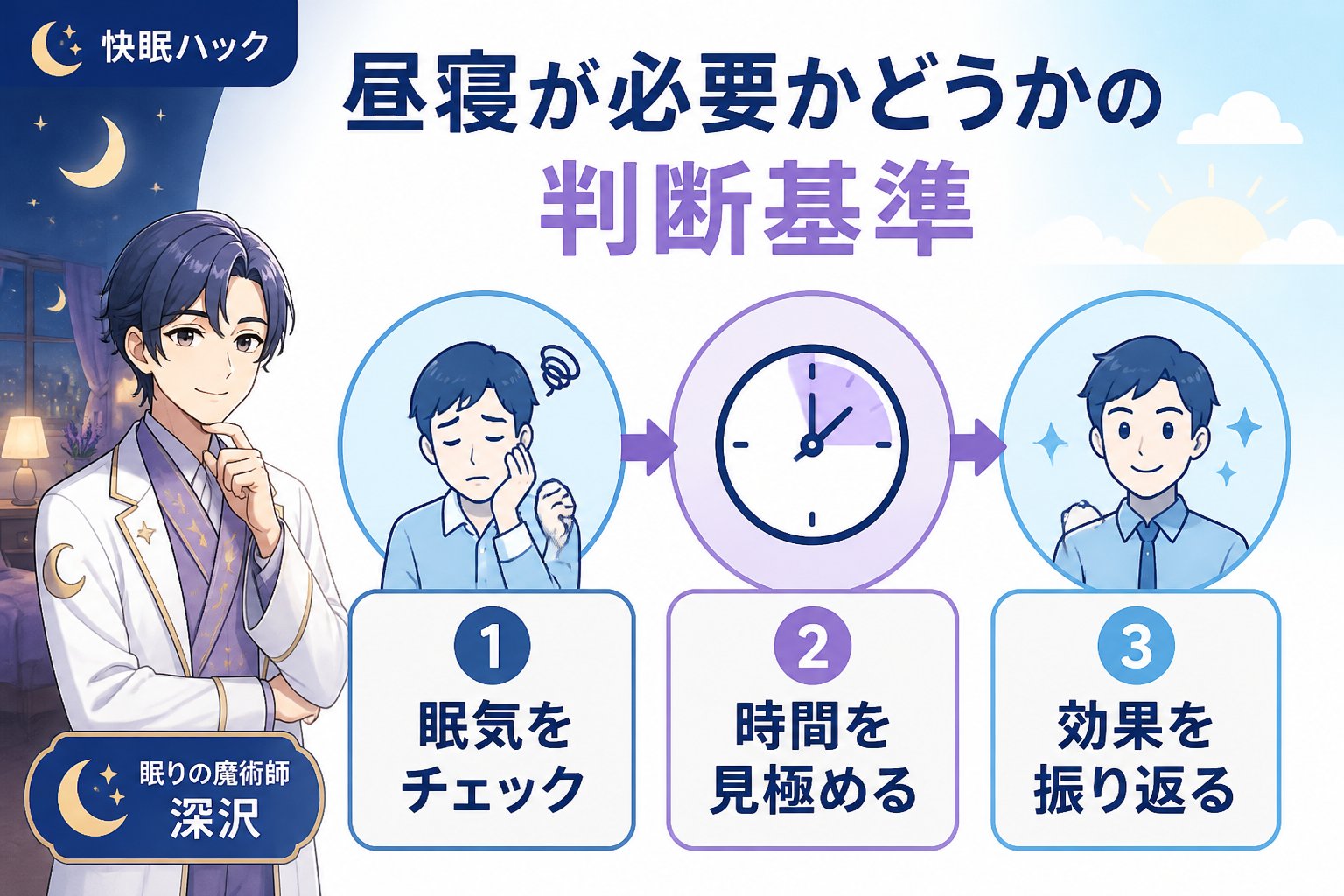 快眠グッズ 昼寝が必要かどうかの判断基準