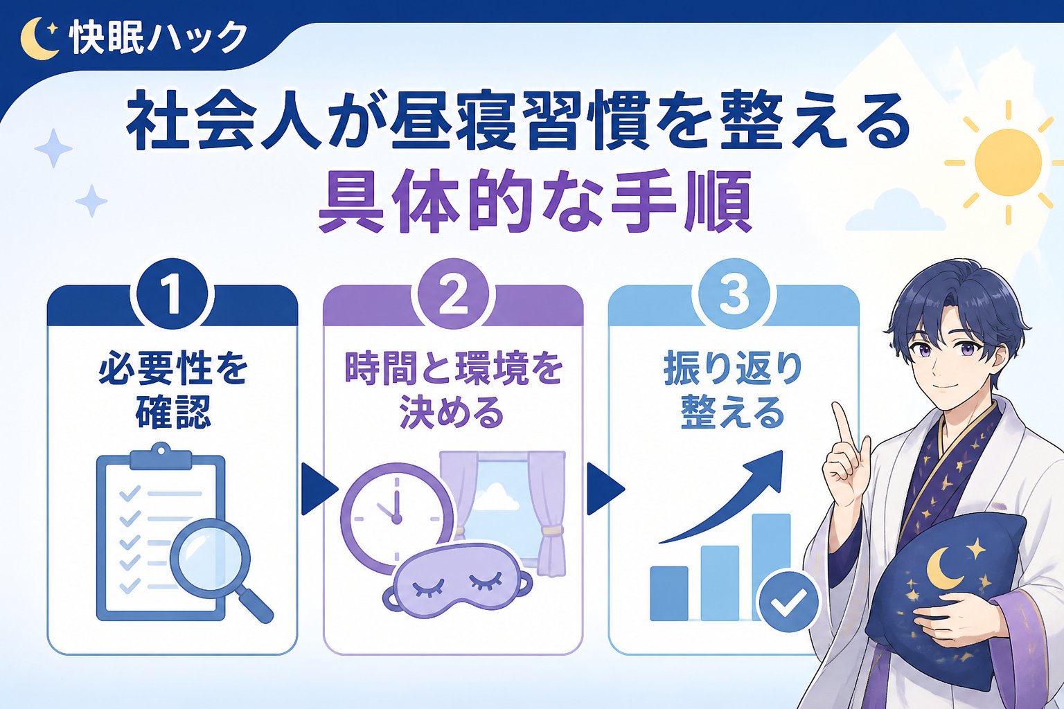 快眠グッズ 社会人が昼寝習慣を整える具体的な手順