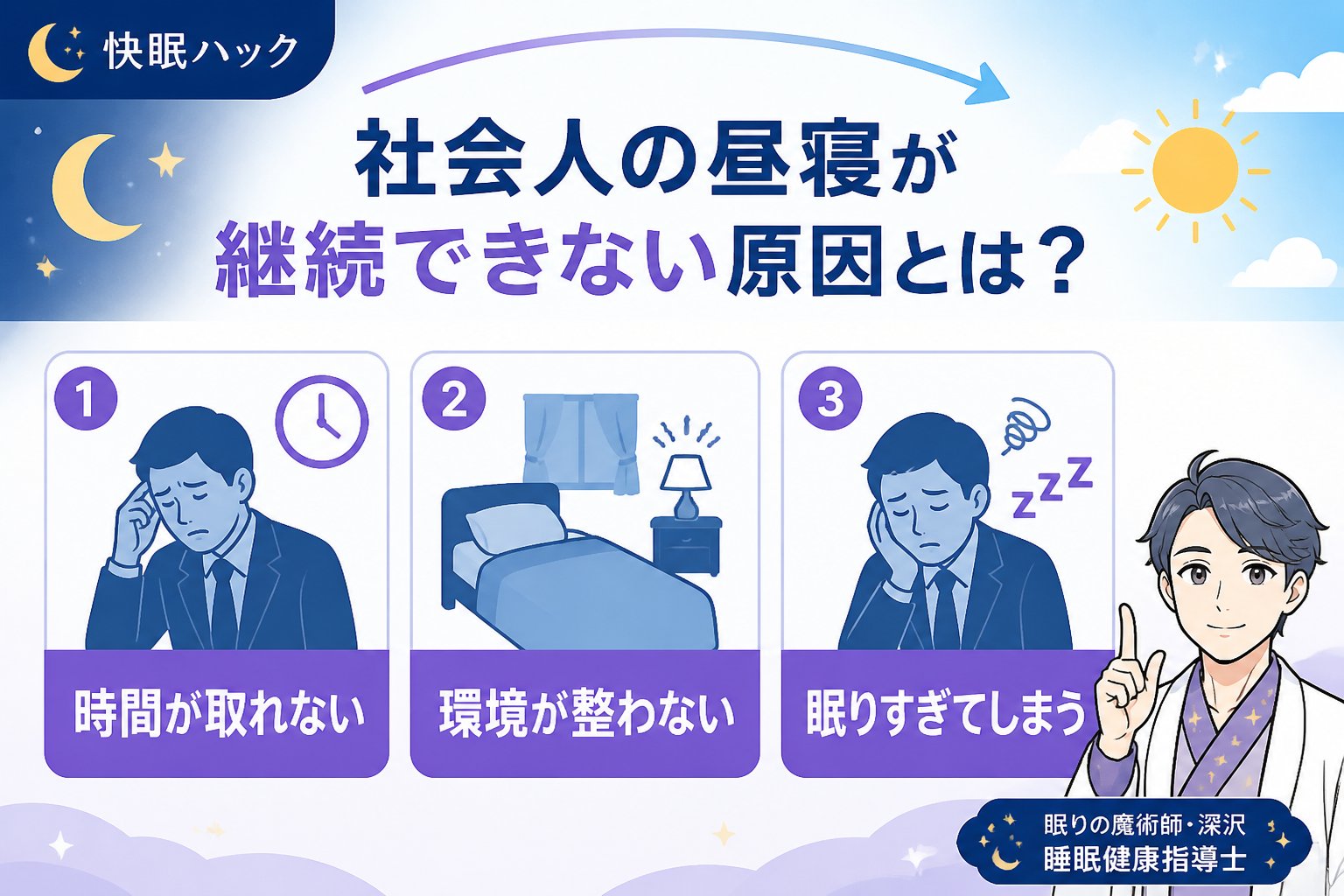快眠グッズ 社会人の昼寝が継続できない原因とは?