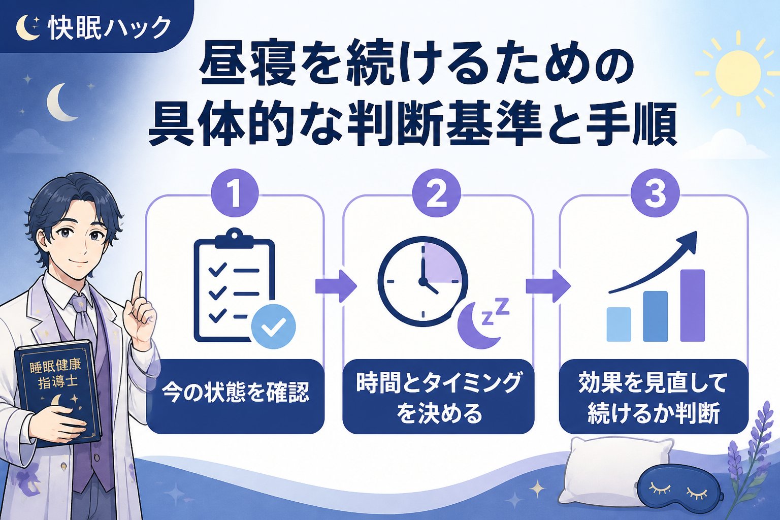 快眠グッズ 昼寝を続けるための具体的な判断基準と手順