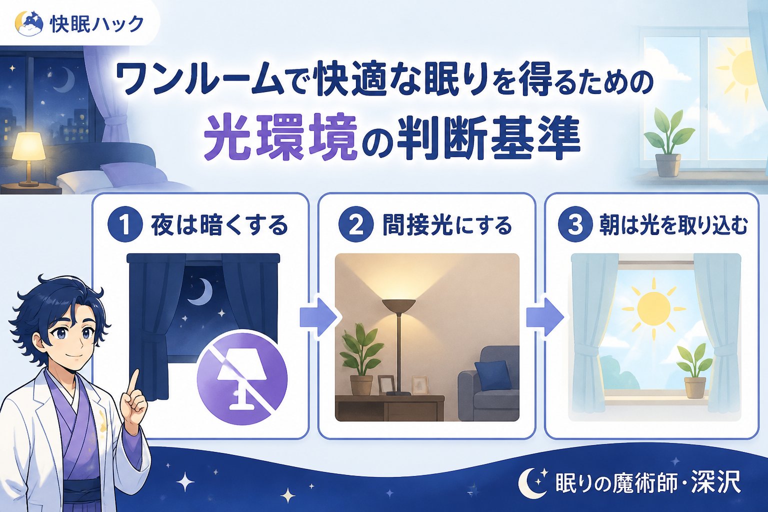 睡眠改善 ワンルームで快適な眠りを得るための光環境の判断基準