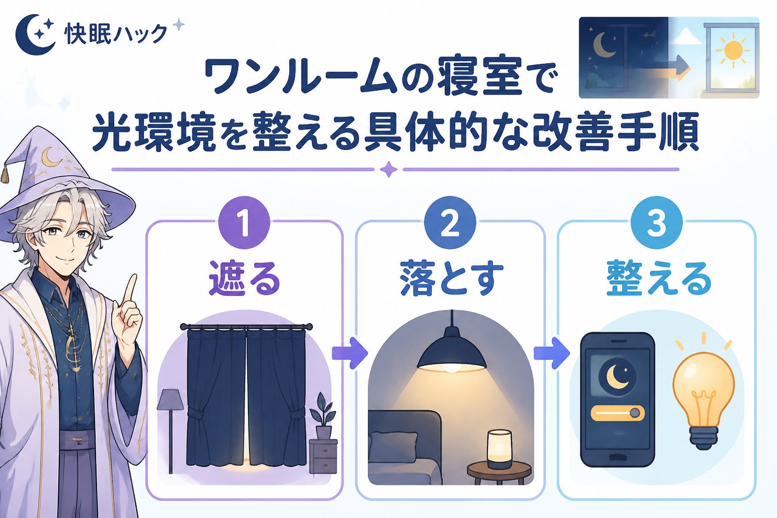 睡眠改善 ワンルームの寝室で光環境を整える具体的な改善手順