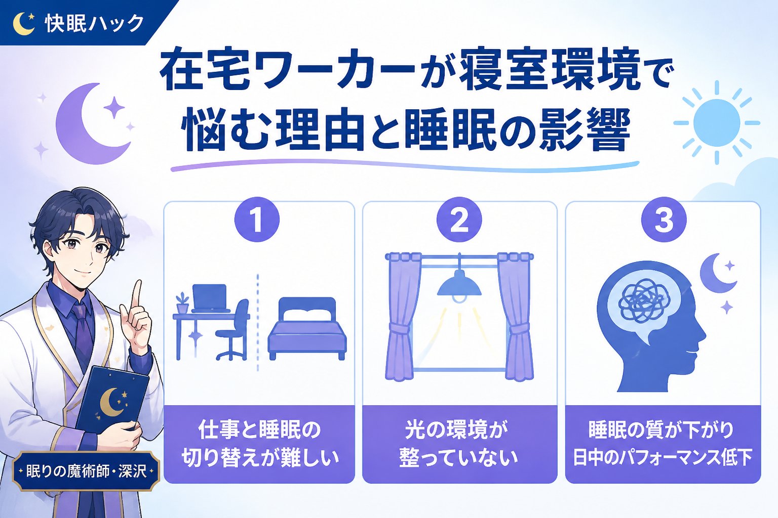 睡眠改善 在宅ワーカーが寝室環境で悩む理由と睡眠の影響