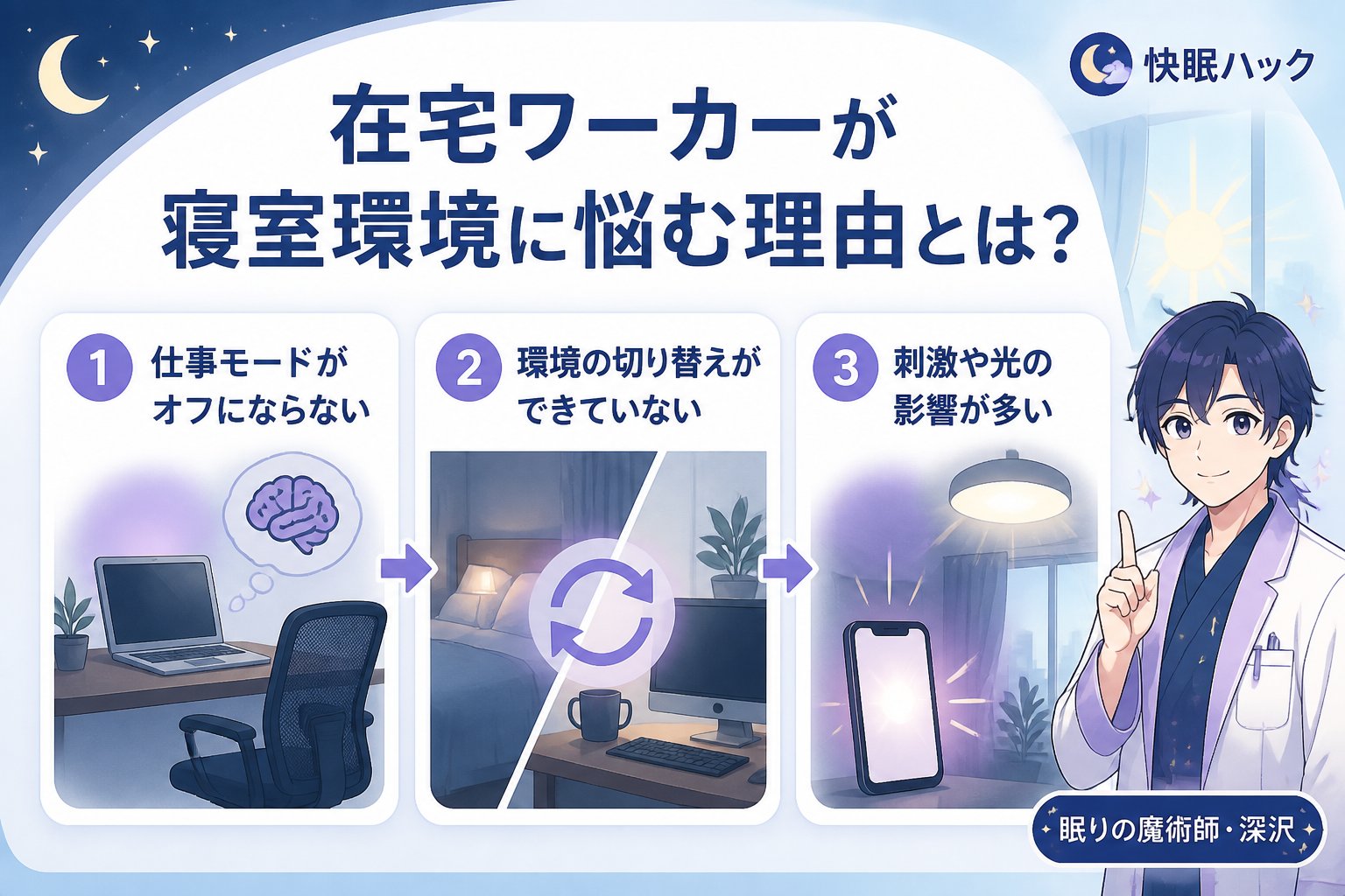睡眠改善 在宅ワーカーが寝室環境に悩む理由とは?