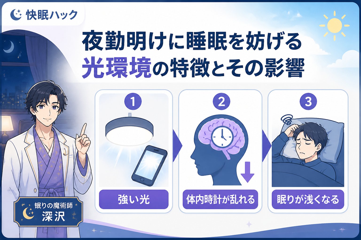 睡眠改善 夜勤明けに睡眠を妨げる光環境の特徴とその影響
