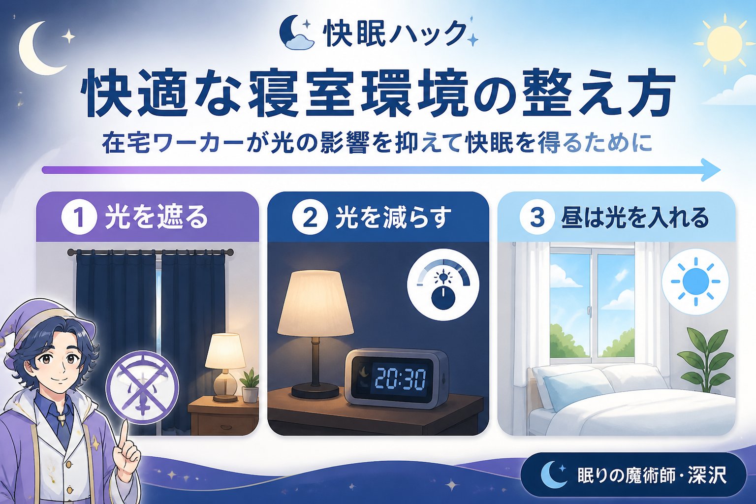 睡眠改善 快適な寝室環境の整え方