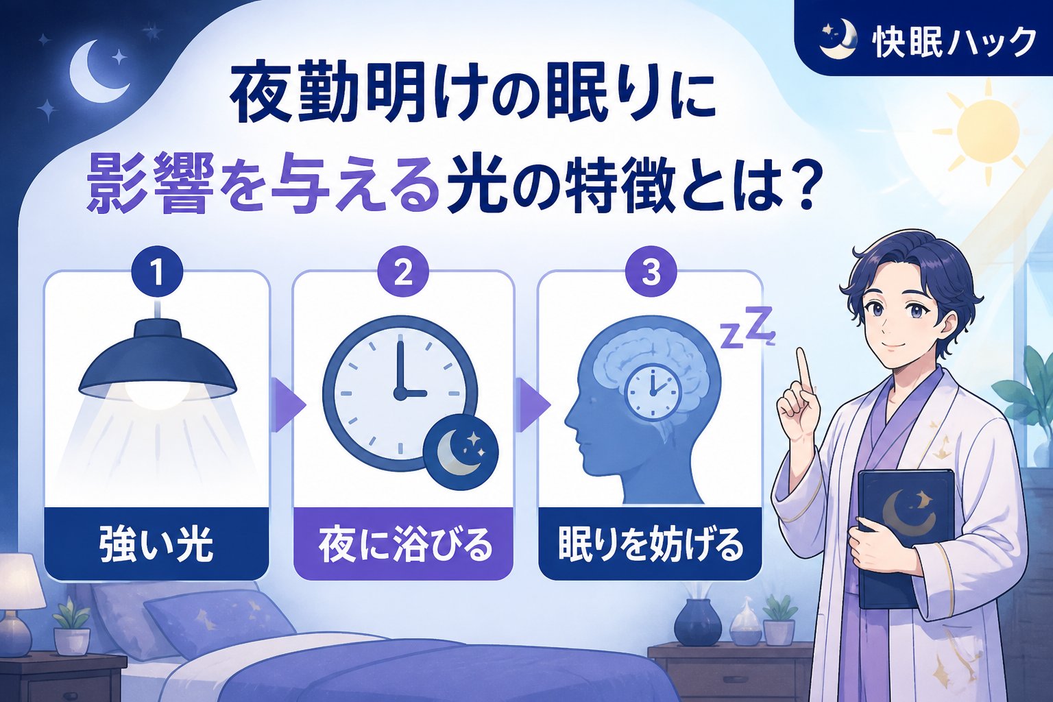 睡眠改善 夜勤明けの眠りに影響を与える光の特徴とは?