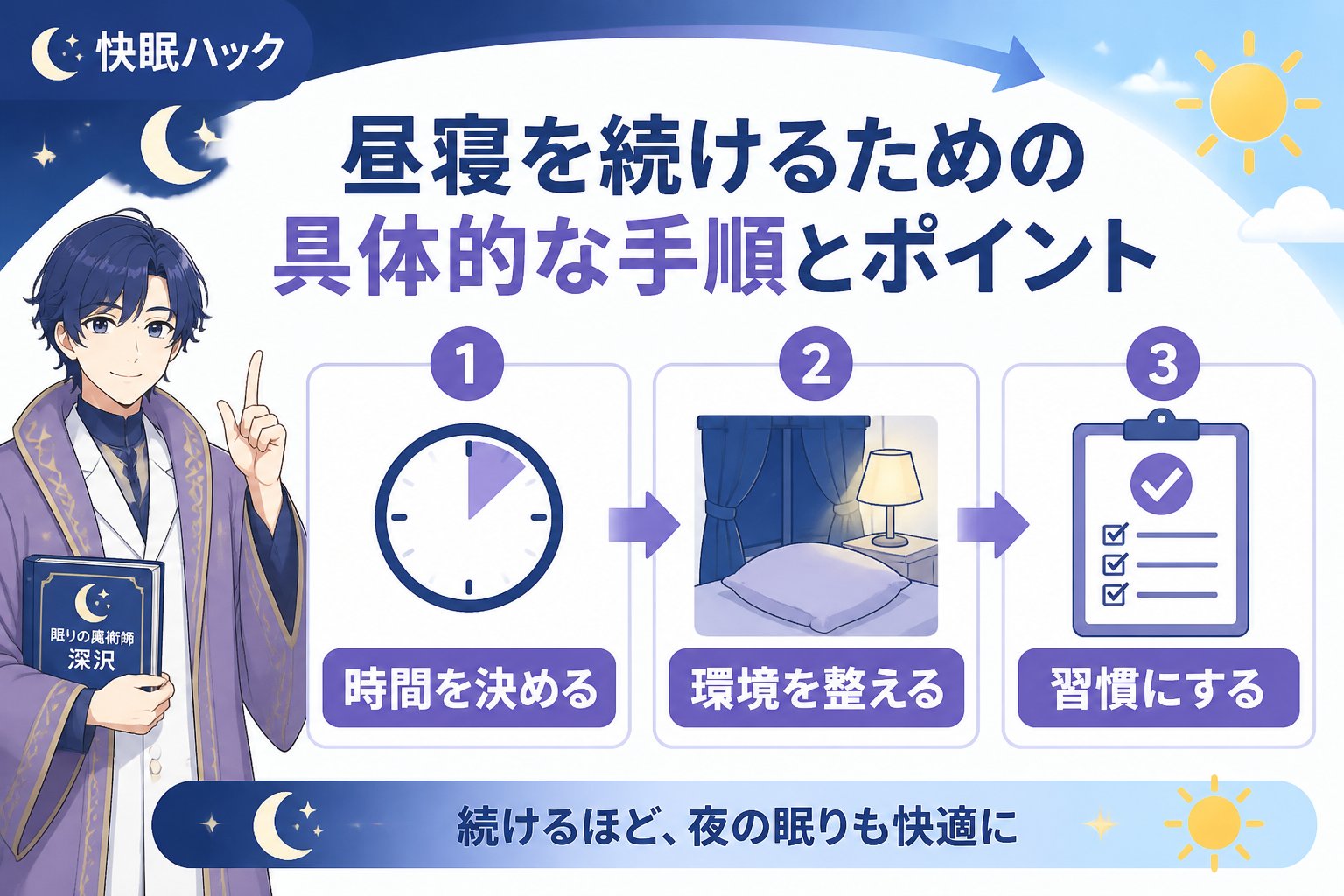 快眠グッズ 昼寝を続けるための具体的な手順とポイント
