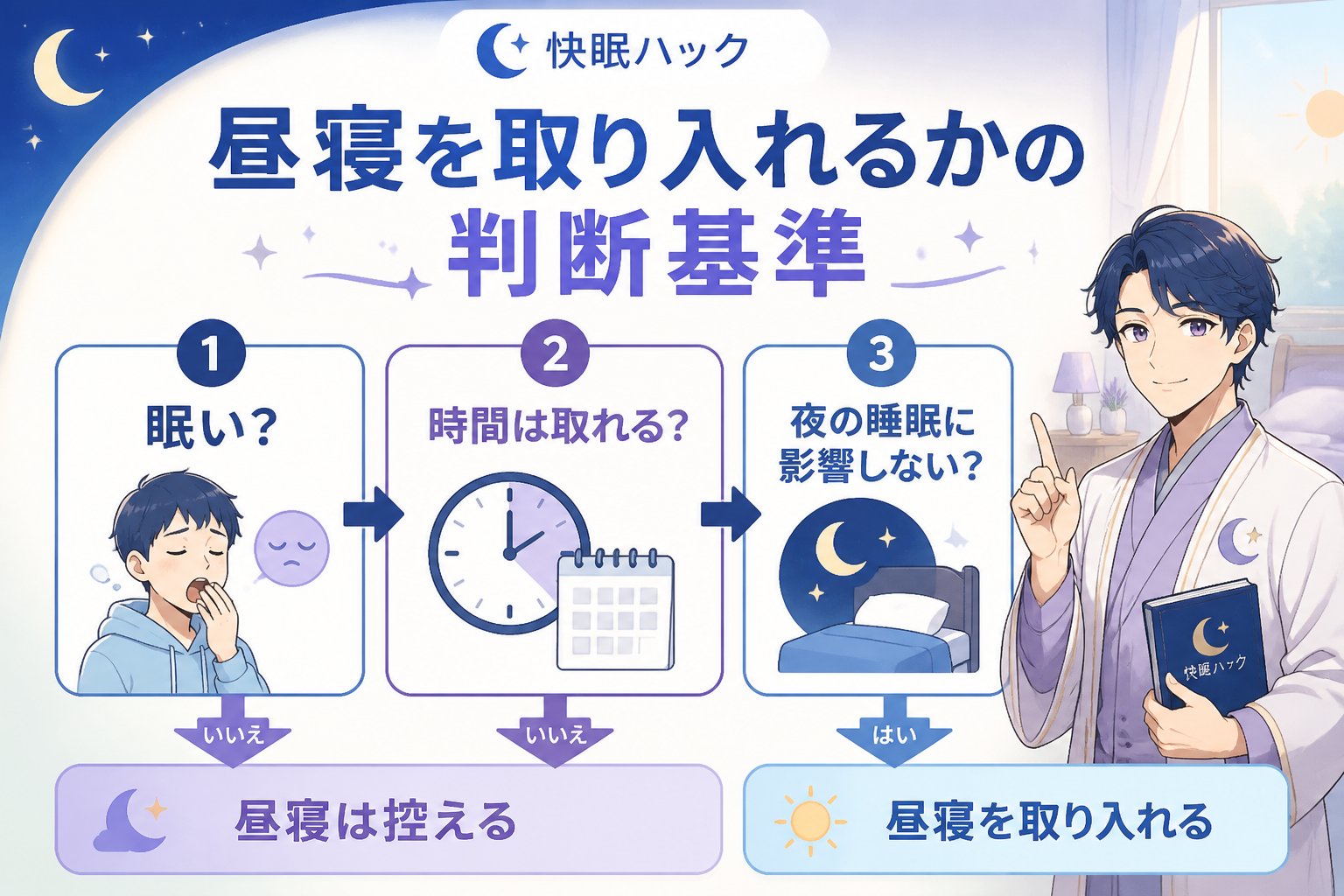 快眠グッズ 昼寝を取り入れるかの判断基準