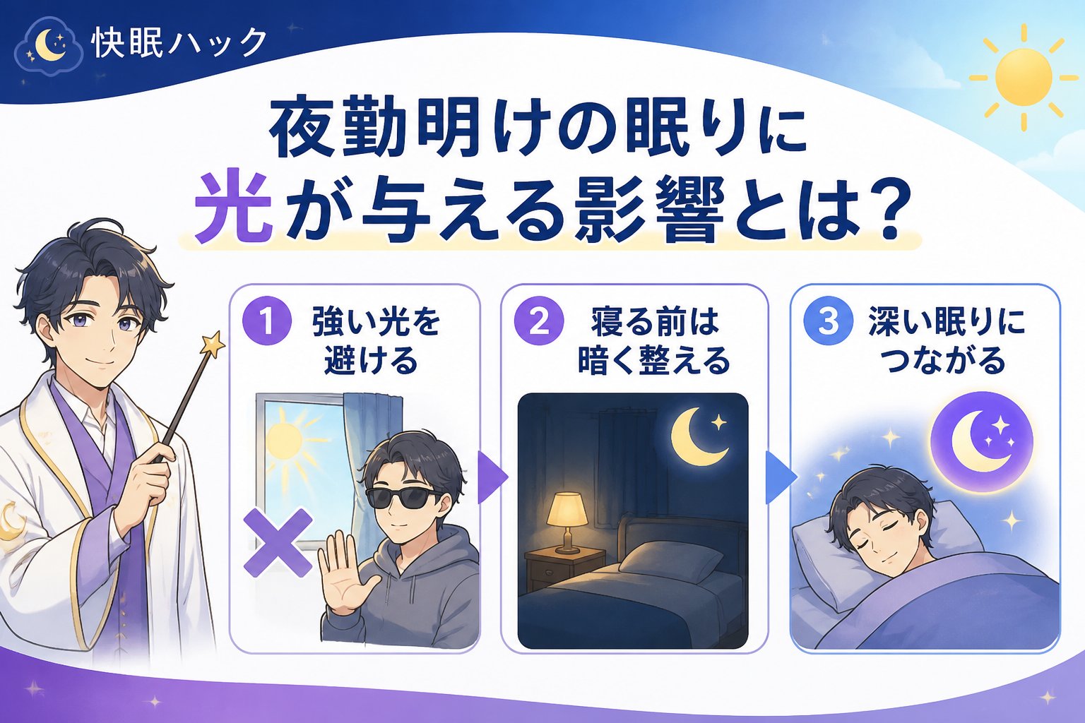 睡眠改善 夜勤明けの眠りに光が与える影響とは?