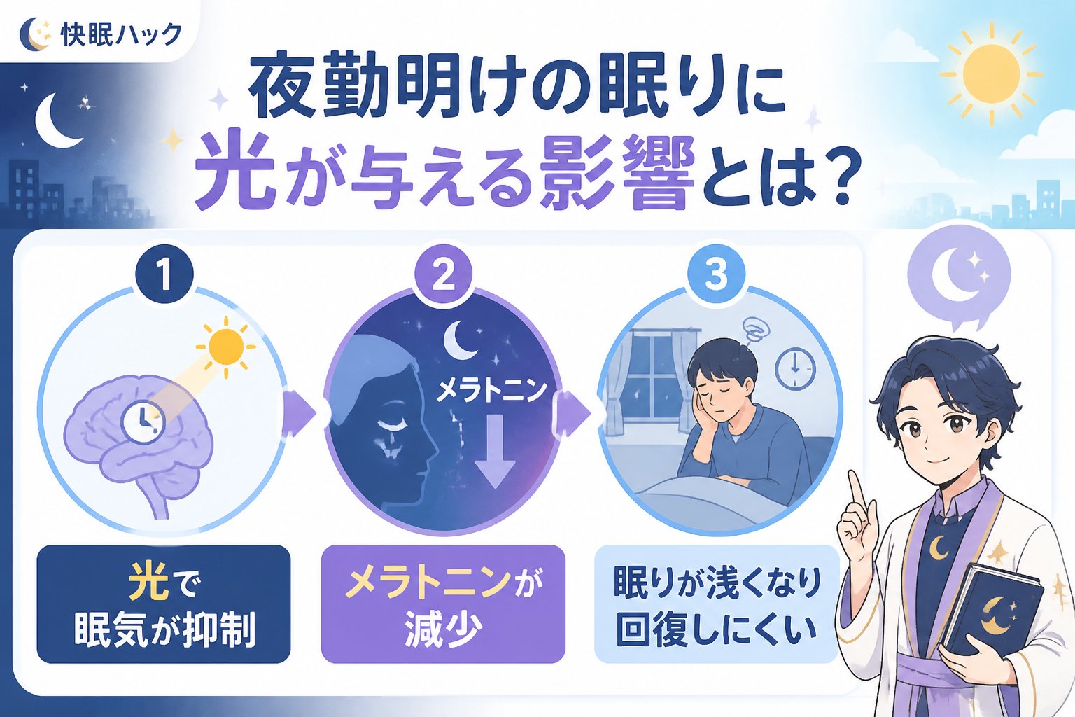 睡眠改善 夜勤明けの眠りに光が与える影響とは?