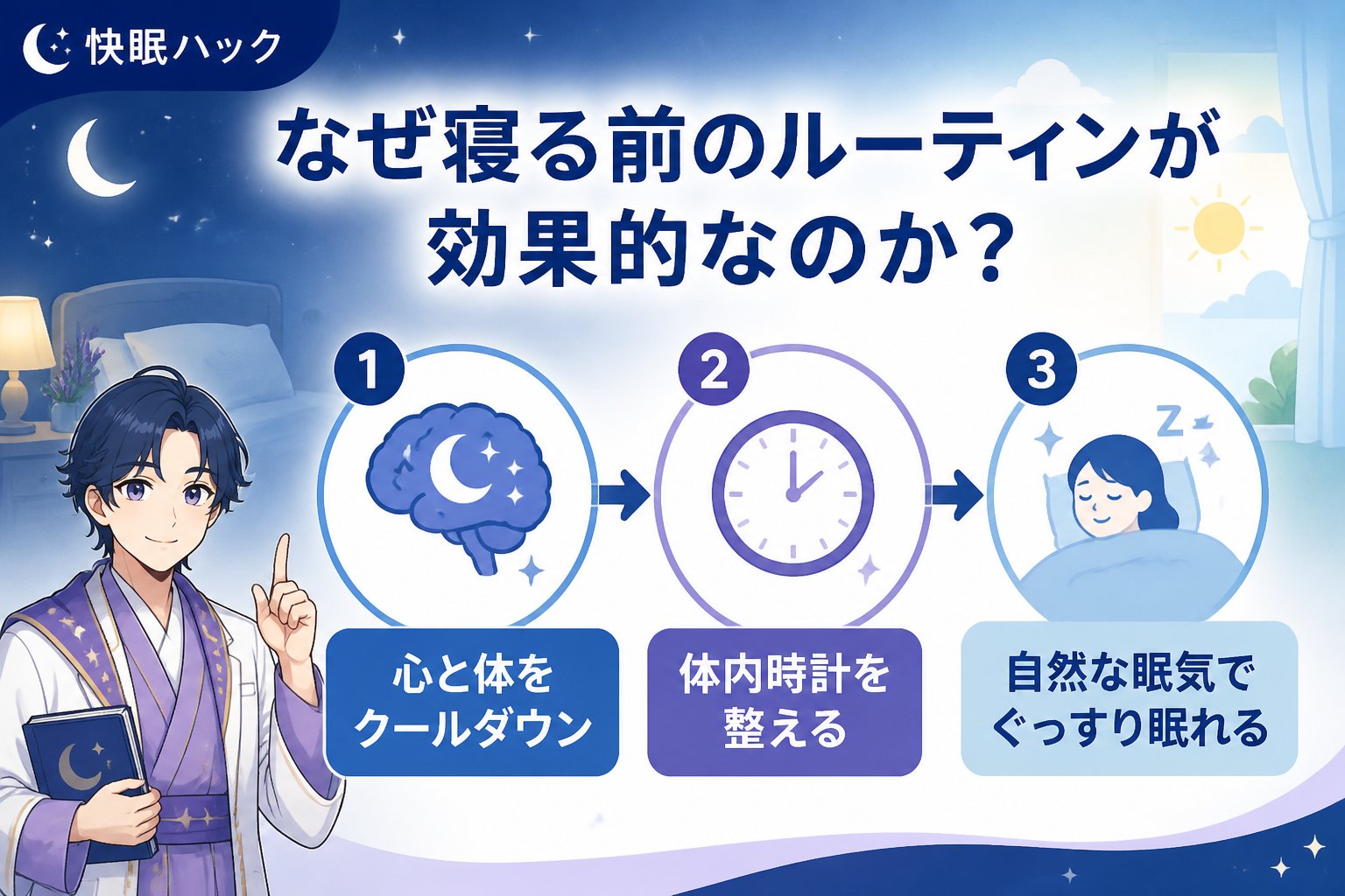 快眠グッズ なぜ寝る前のルーティンが効果的なのか?