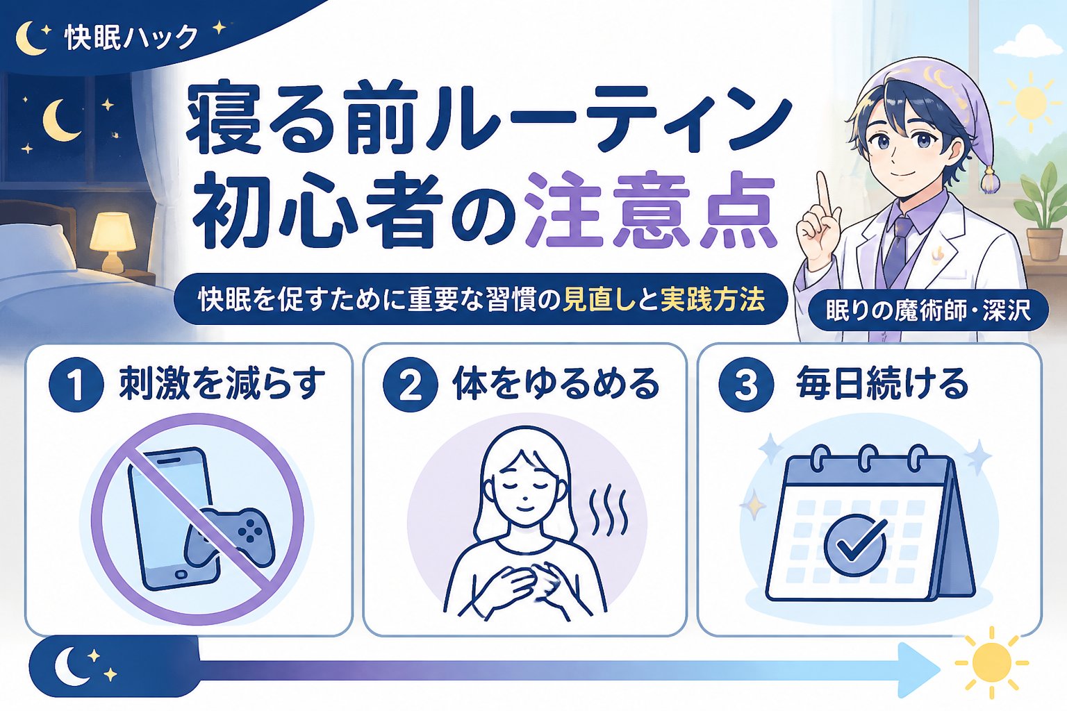 快眠グッズ 寝る前ルーティン初心者注意点とは、快眠を促すために重要な習慣の見直しと実践方法のことです