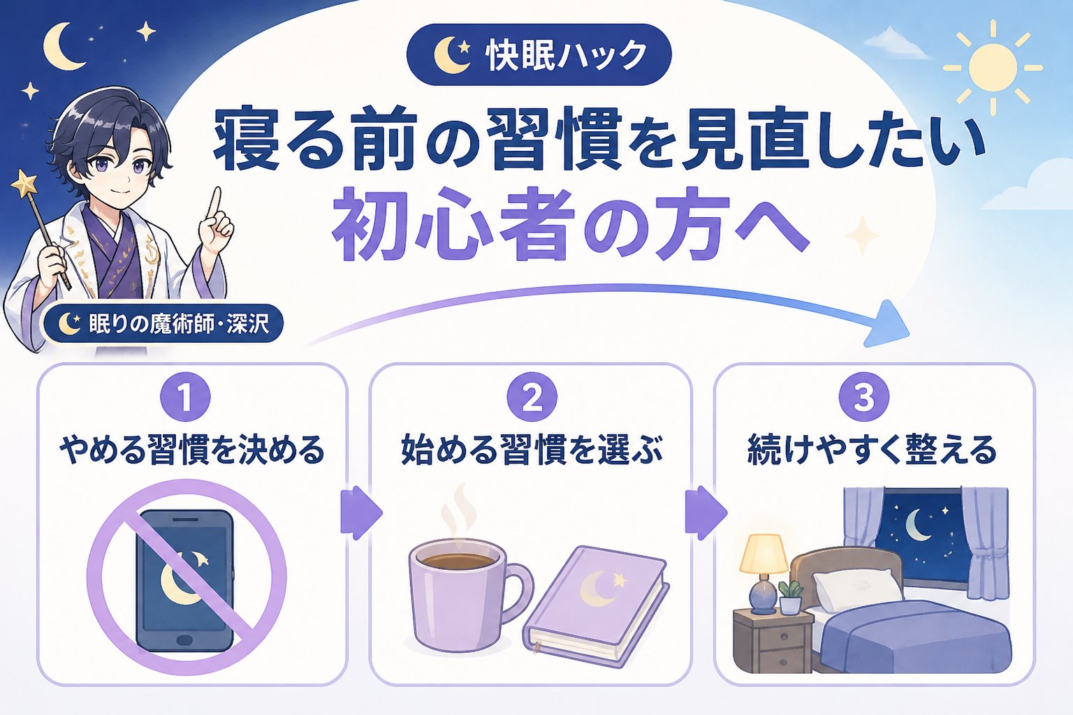 快眠グッズ 寝る前の習慣を見直したい初心者の方へ