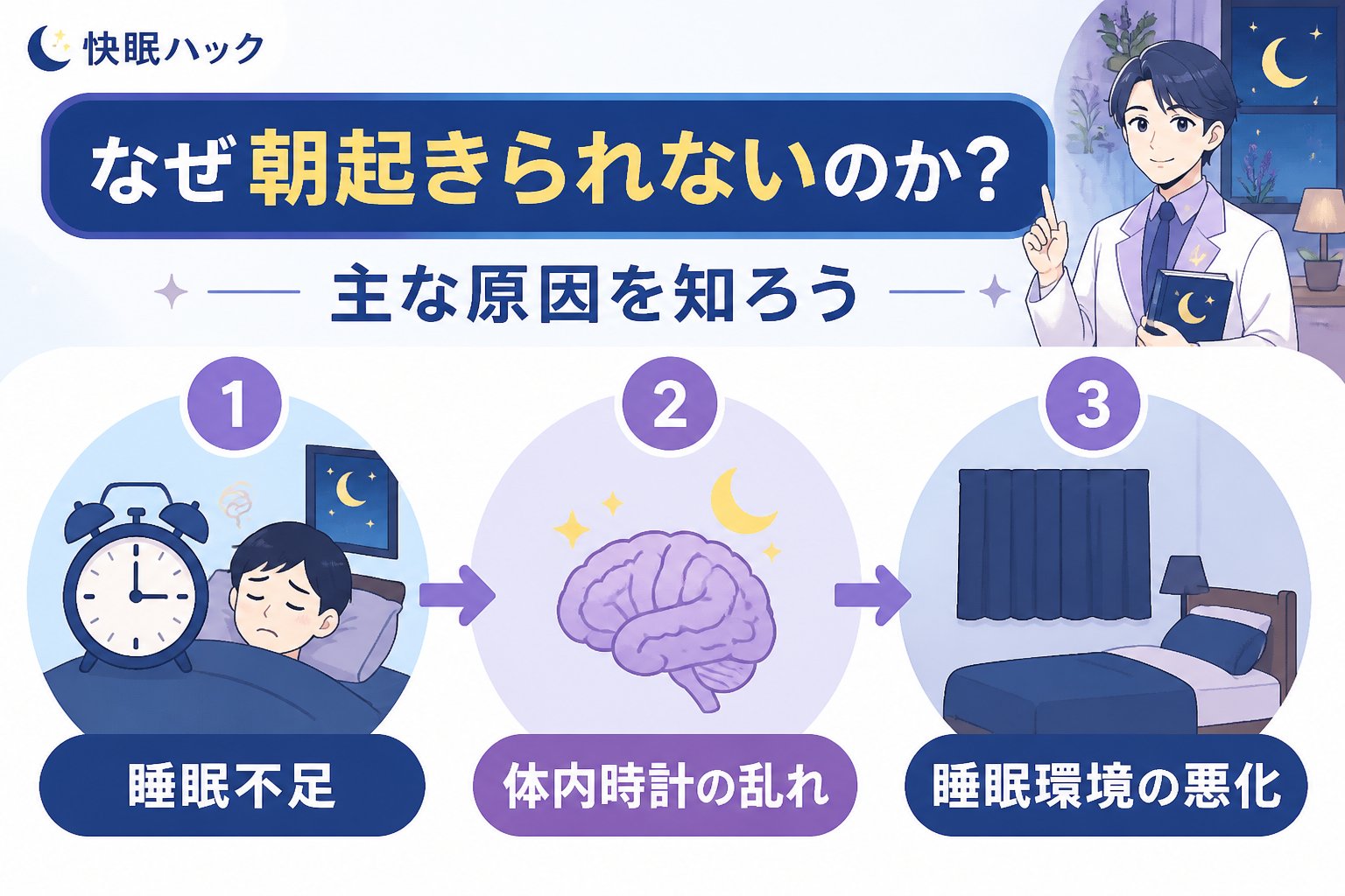 快眠グッズ なぜ朝起きられないのか?主な原因を知ろう