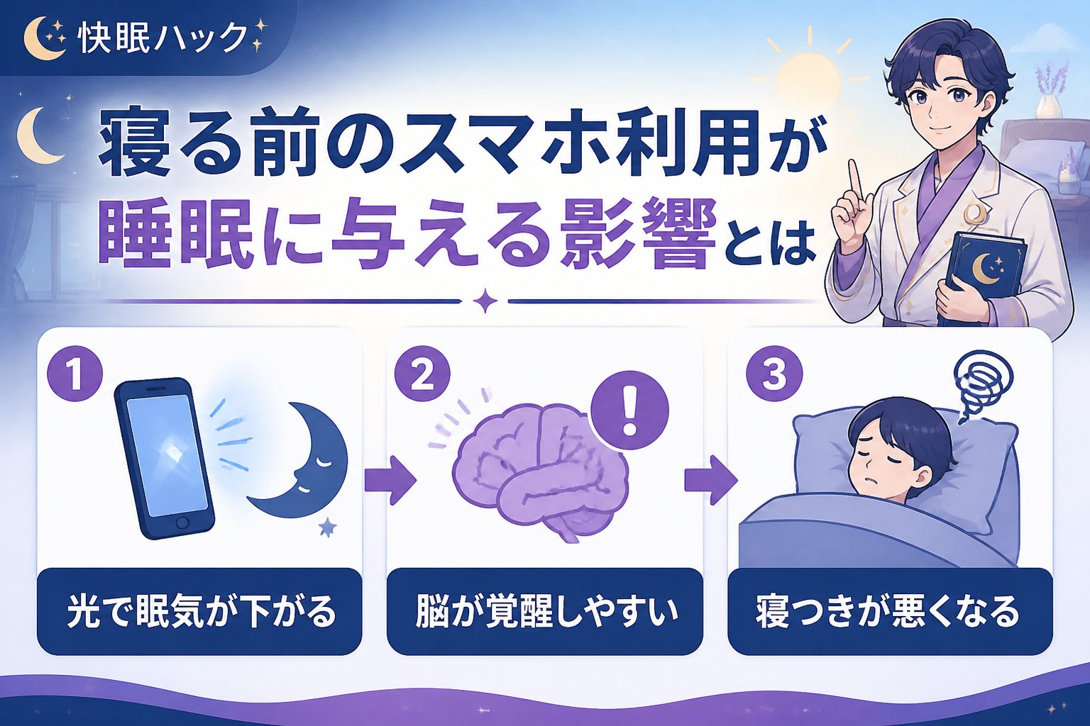 快眠グッズ 寝る前のスマホ利用が睡眠に与える影響とは
