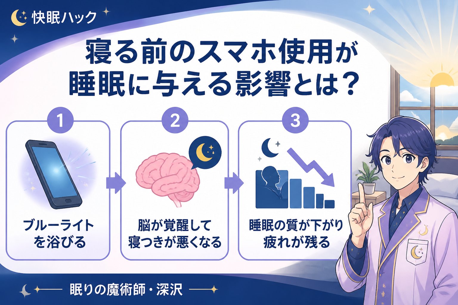 快眠グッズ 寝る前のスマホ使用が睡眠に与える影響とは?