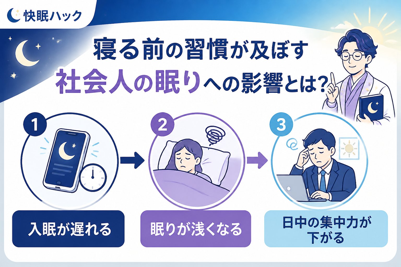 快眠グッズ 寝る前の習慣が及ぼす社会人の眠りへの影響とは?