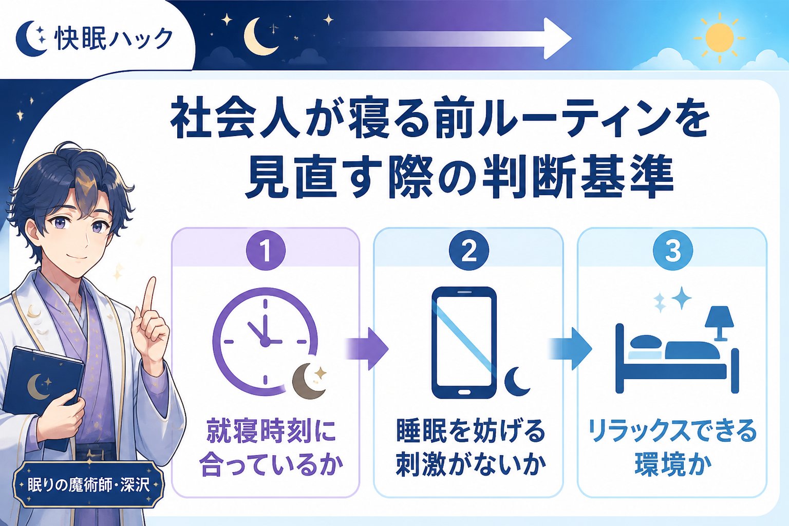 快眠グッズ 社会人が寝る前ルーティンを見直す際の判断基準