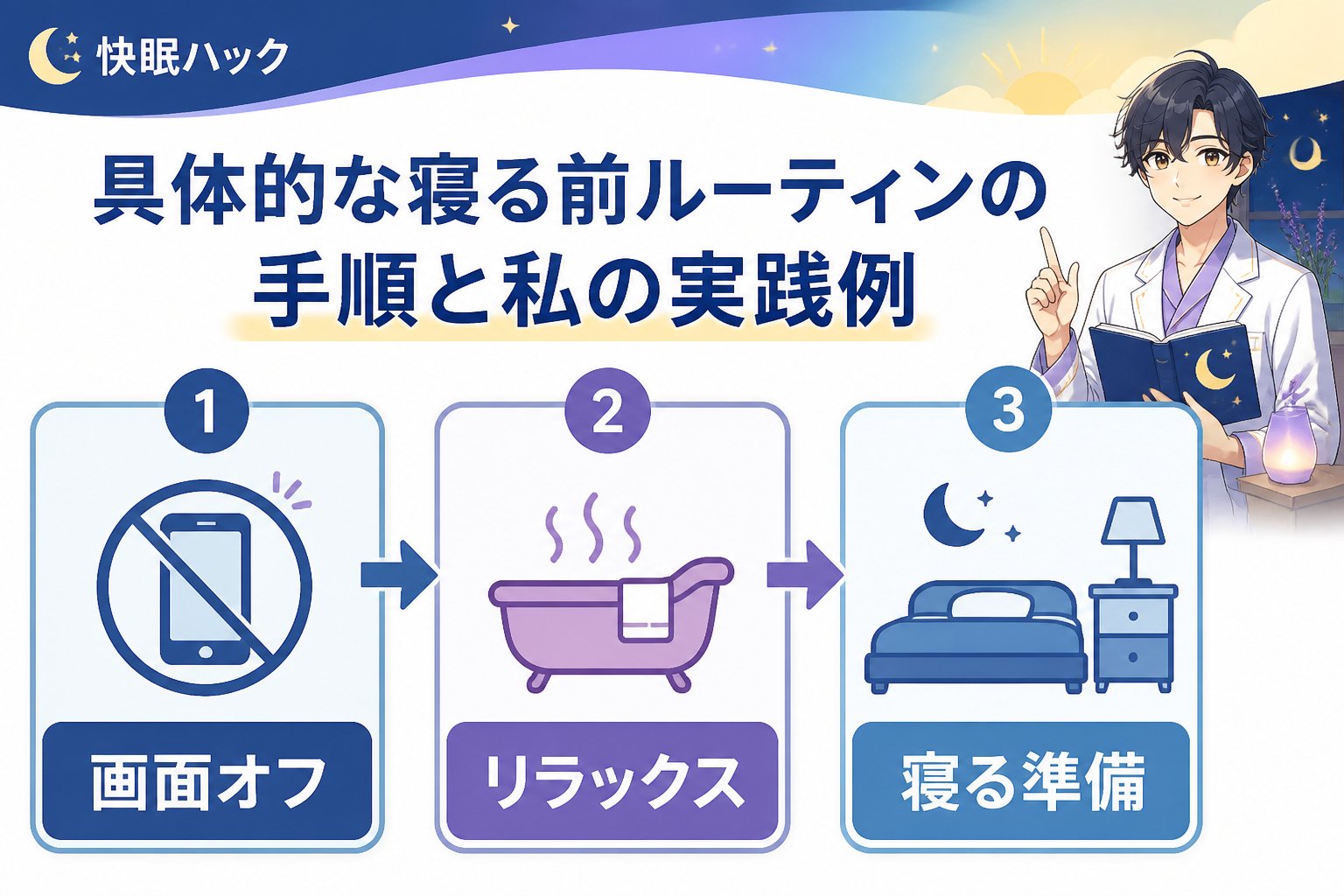 快眠グッズ 具体的な寝る前ルーティンの手順と私の実践例
