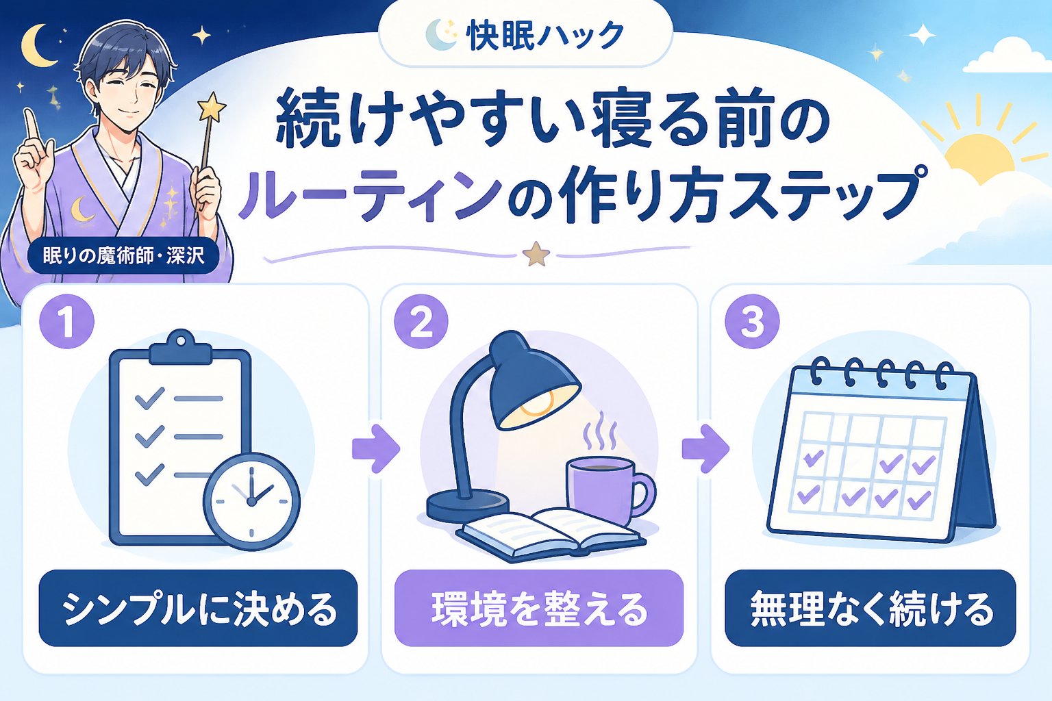 快眠グッズ 続けやすい寝る前のルーティンの作り方ステップ