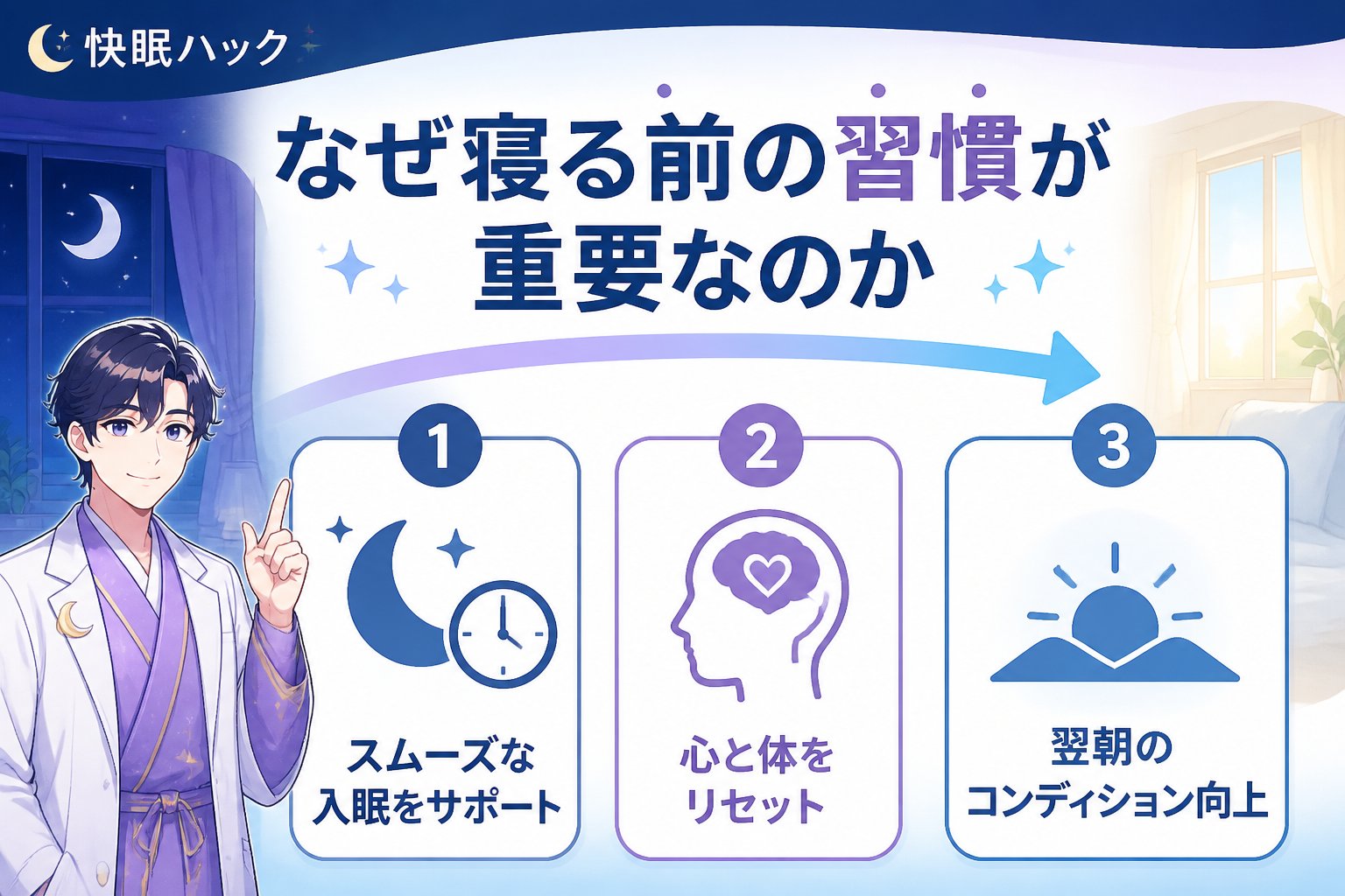 快眠グッズ なぜ寝る前の習慣が重要なのか