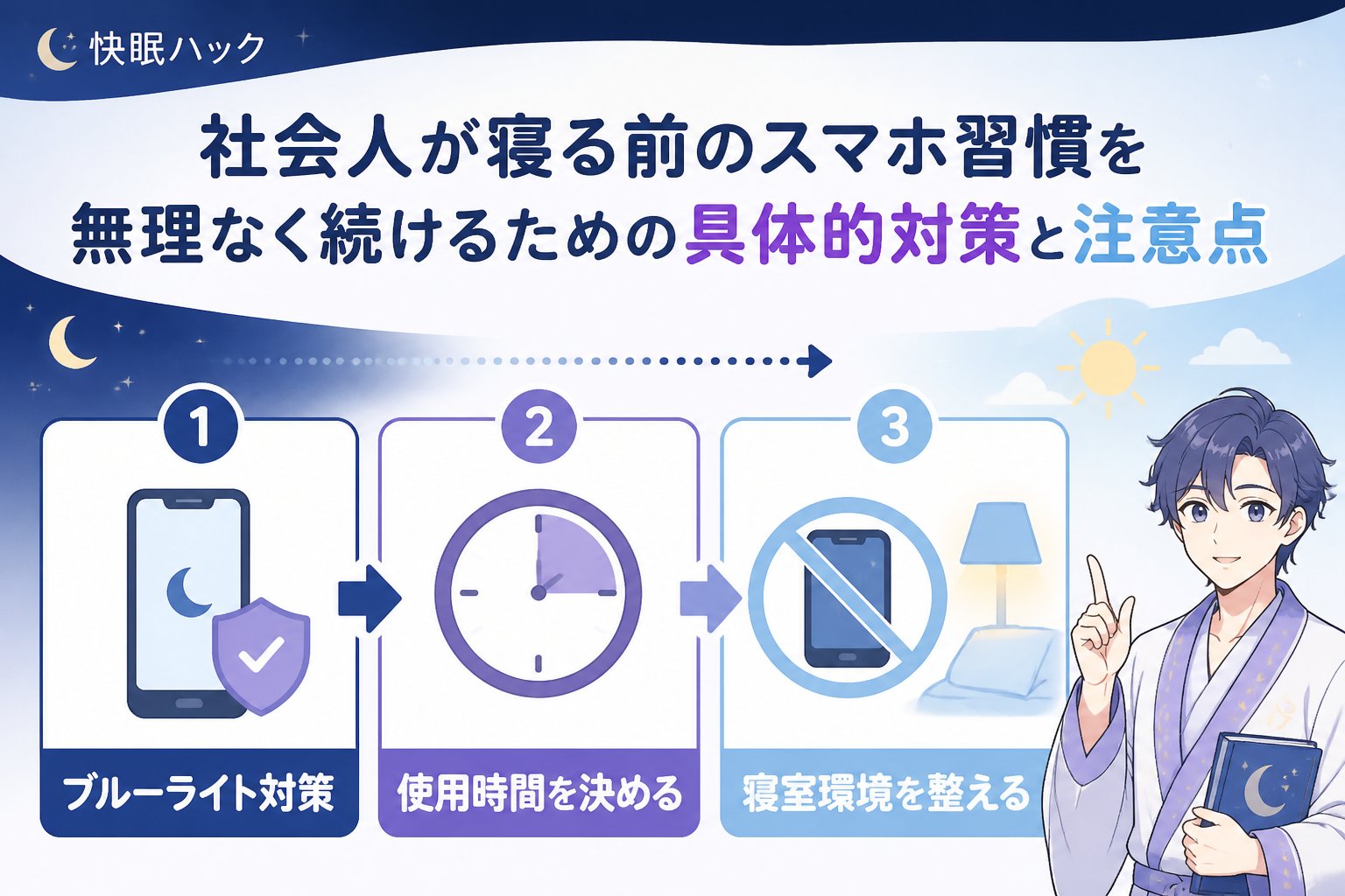 快眠グッズ 寝る前のスマホ使用がもたらす睡眠への影響