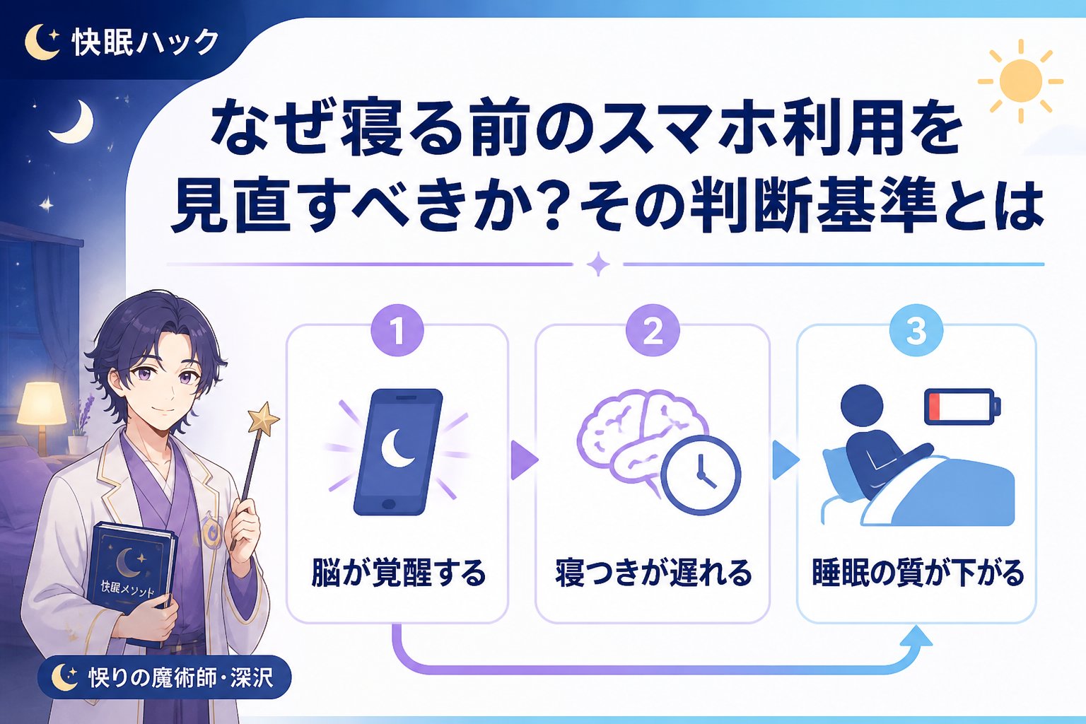 快眠グッズ なぜ寝る前のスマホ利用を見直すべきか？その判断基準とは