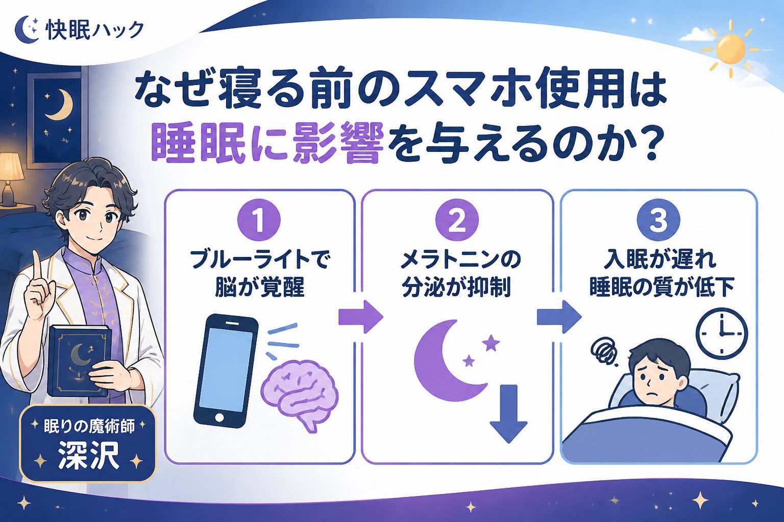 快眠グッズ なぜ寝る前のスマホ使用は睡眠に影響を与えるのか?