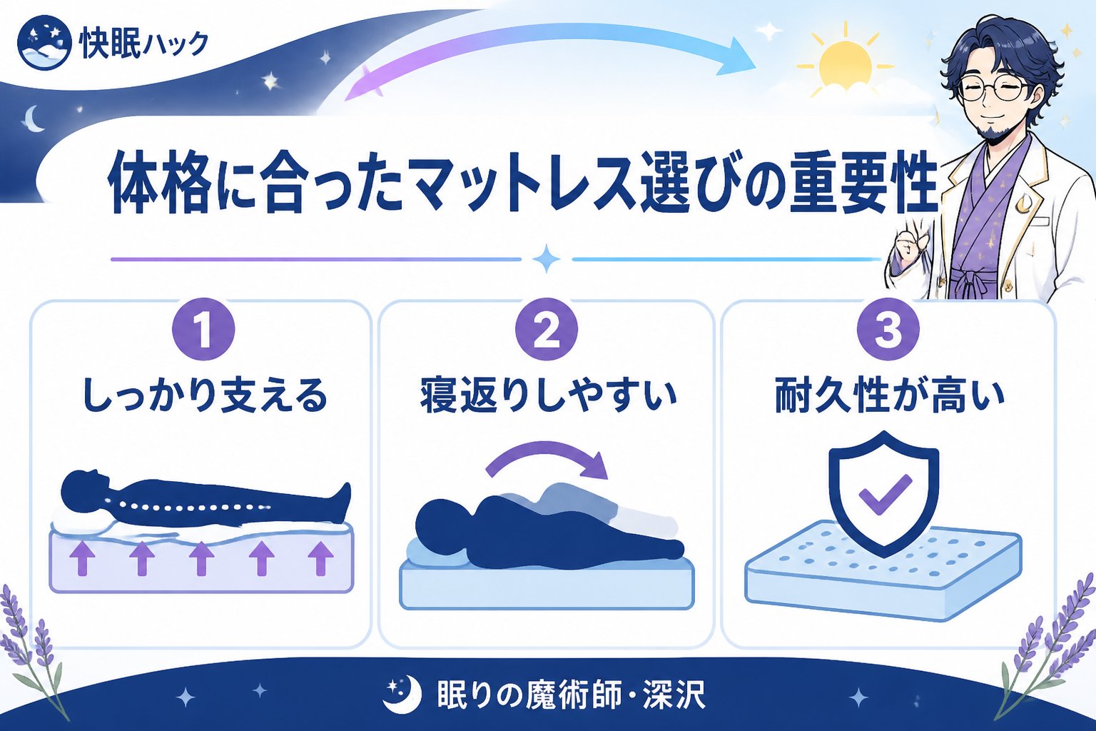 マットレス 体格に合ったマットレス選びの重要性