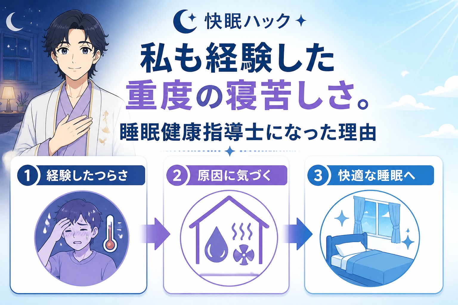 睡眠改善 私も経験した重度の寝苦しさ。睡眠健康指導士になった理由