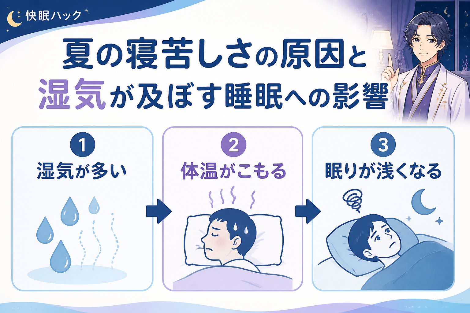 睡眠改善 夏の寝苦しさの原因と湿気が及ぼす睡眠への影響