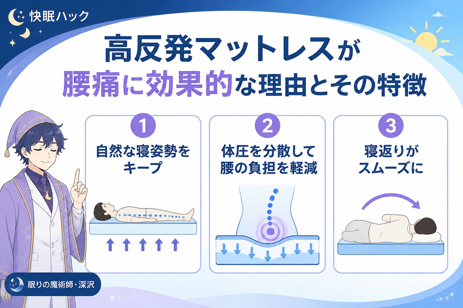 マットレス 高反発マットレスが腰痛に効果的な理由とその特徴