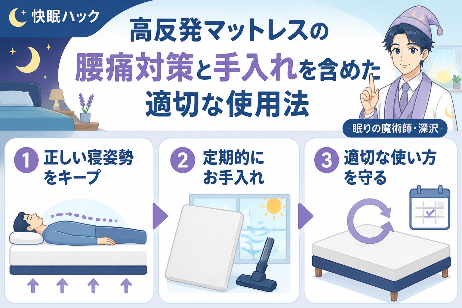 マットレス 高反発マットレスの腰痛対策と手入れ方法を含めた適切な使用法