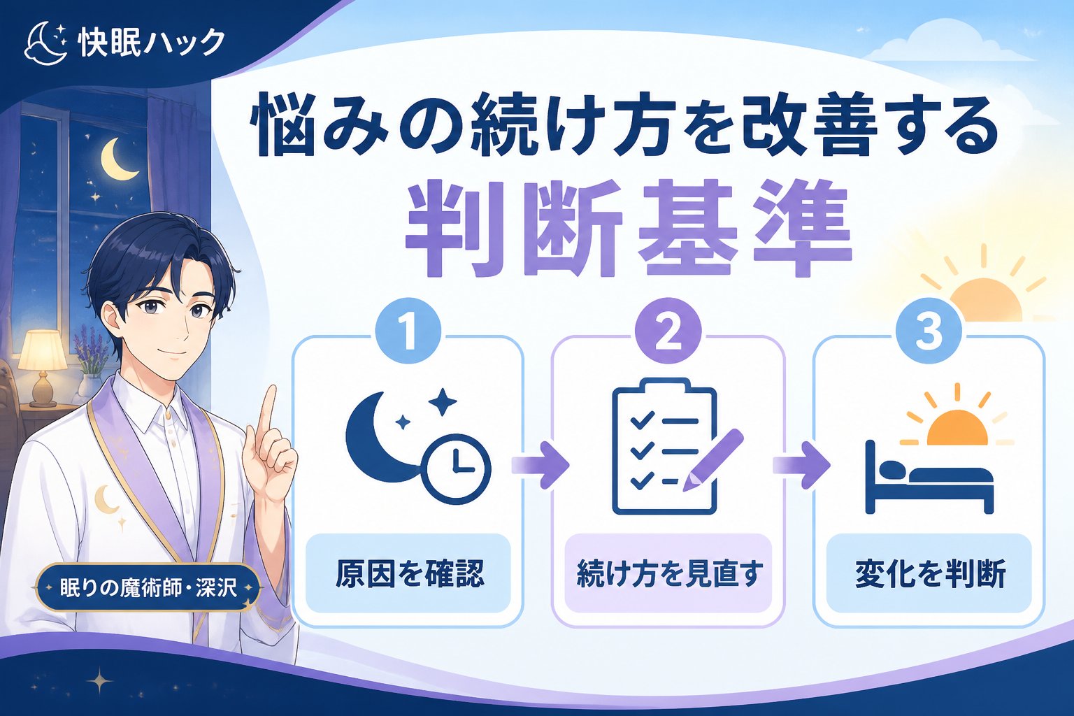 快眠グッズ 朝、起きられない、夜中に目が覚める悩みの続け方を改善するための判断基準