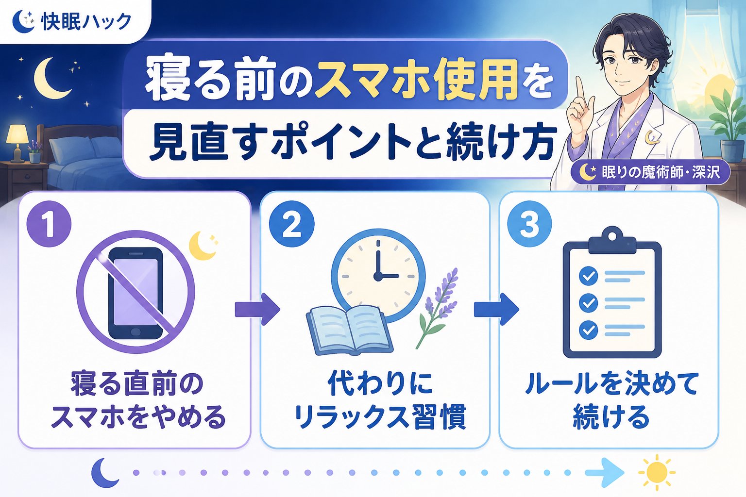 快眠グッズ 寝る前のスマホ使用を見直すポイントと続け方